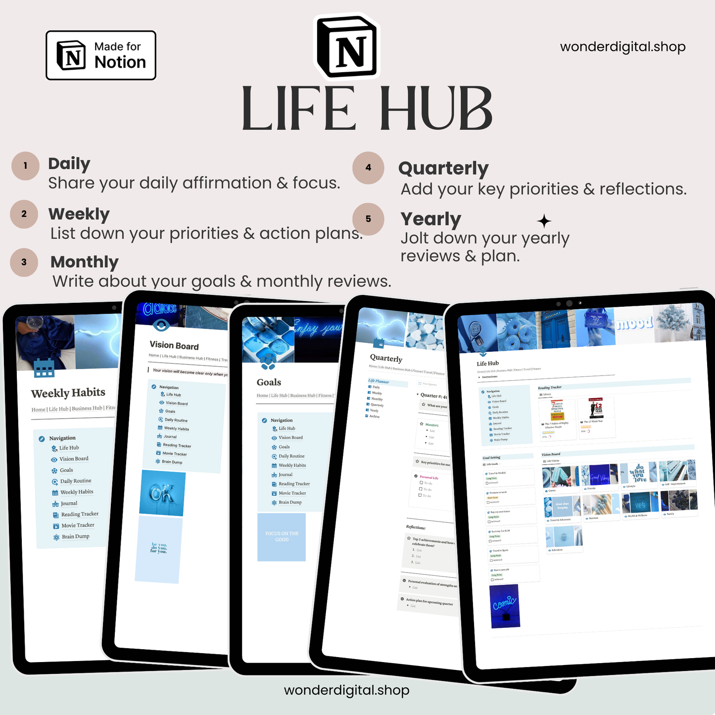 Ultimate Life & Business Planner: Notion Template